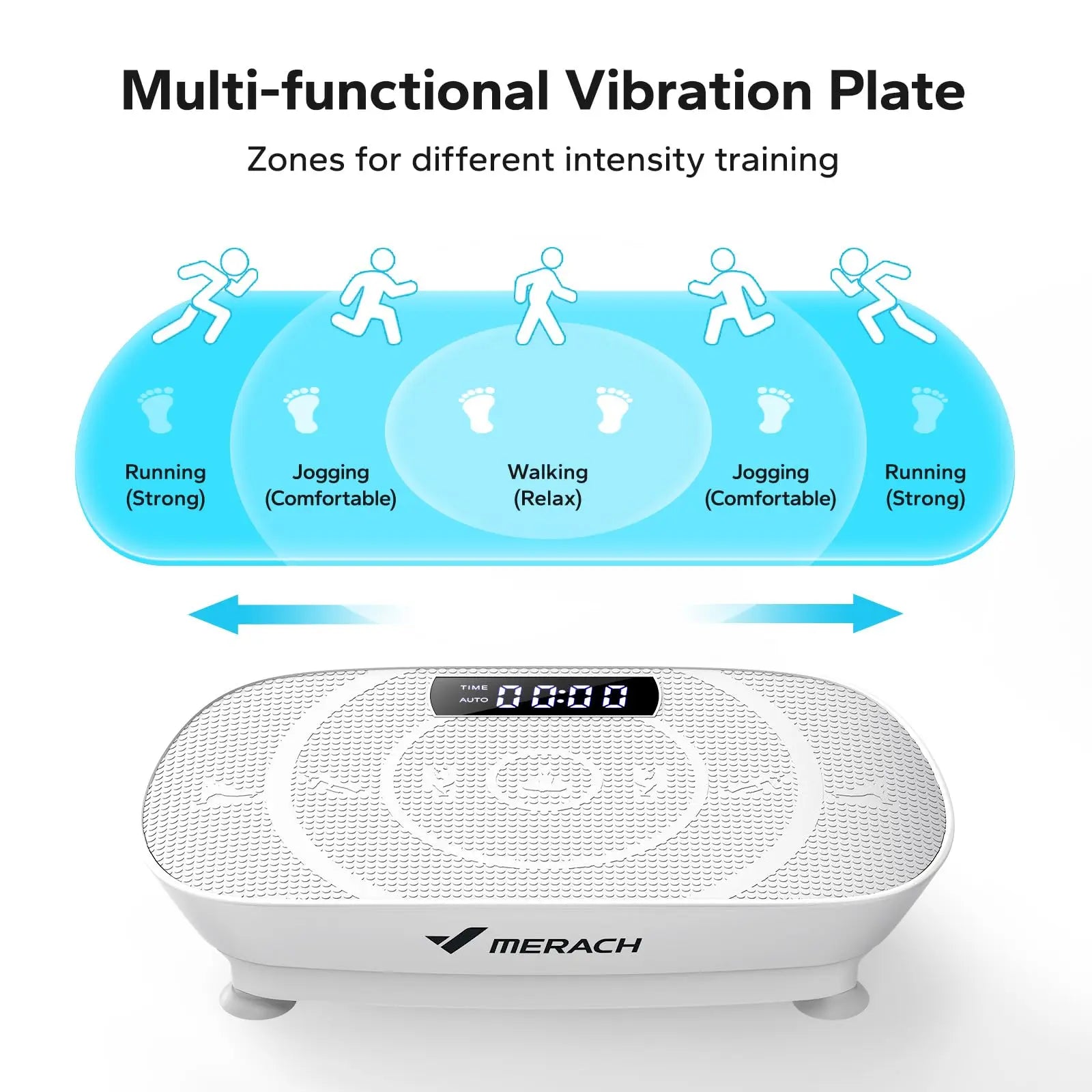Vibration Plate Exercise Machine – MERACH Whole Body Workout Platform for Weight Loss, Shaping & Muscle Relaxation