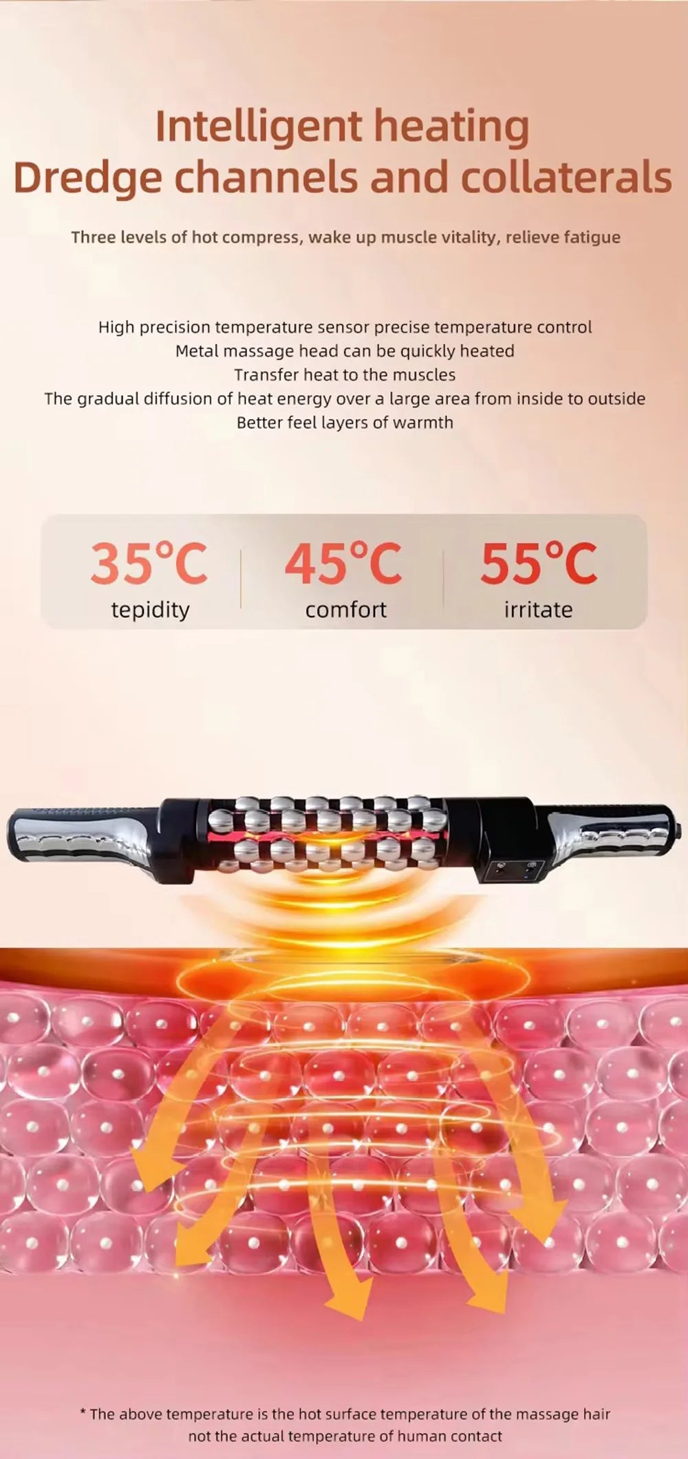 360° Rotating Red Light Heated Massage Roller – Full Body Anti-Cellulite & Muscle Relaxation Device