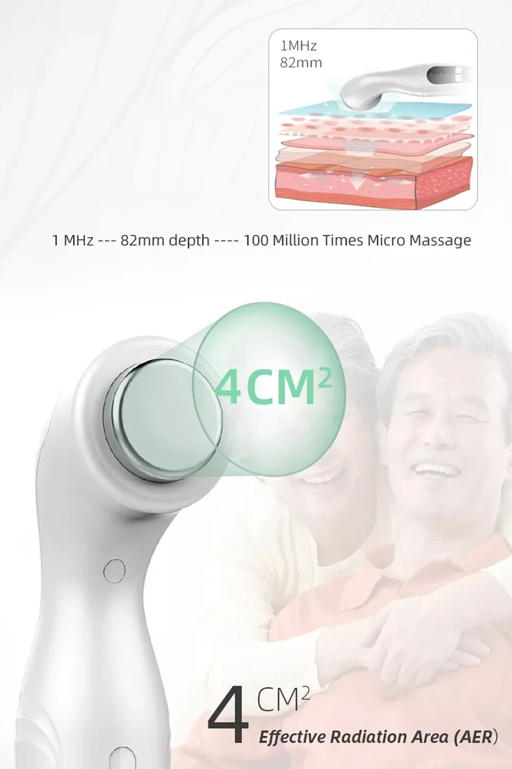 Portable Ultrasound Therapy Device – Pain Relief & Physiotherapy Equipment for Joint and Muscle Support