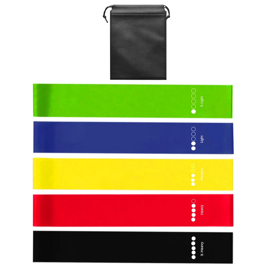 Resistance Loop Bands – Multi-Level Elastic Bands for Home Fitness, Set of 5, Pilates, Yoga & Strength Training