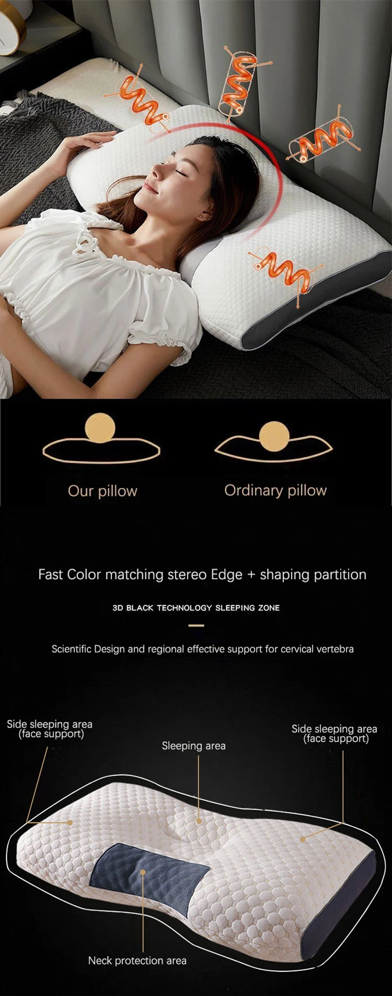 Orthopedic Cervical Neck Pillow – Soybean Fiber Massage Pillow for Sleep & Neck Support