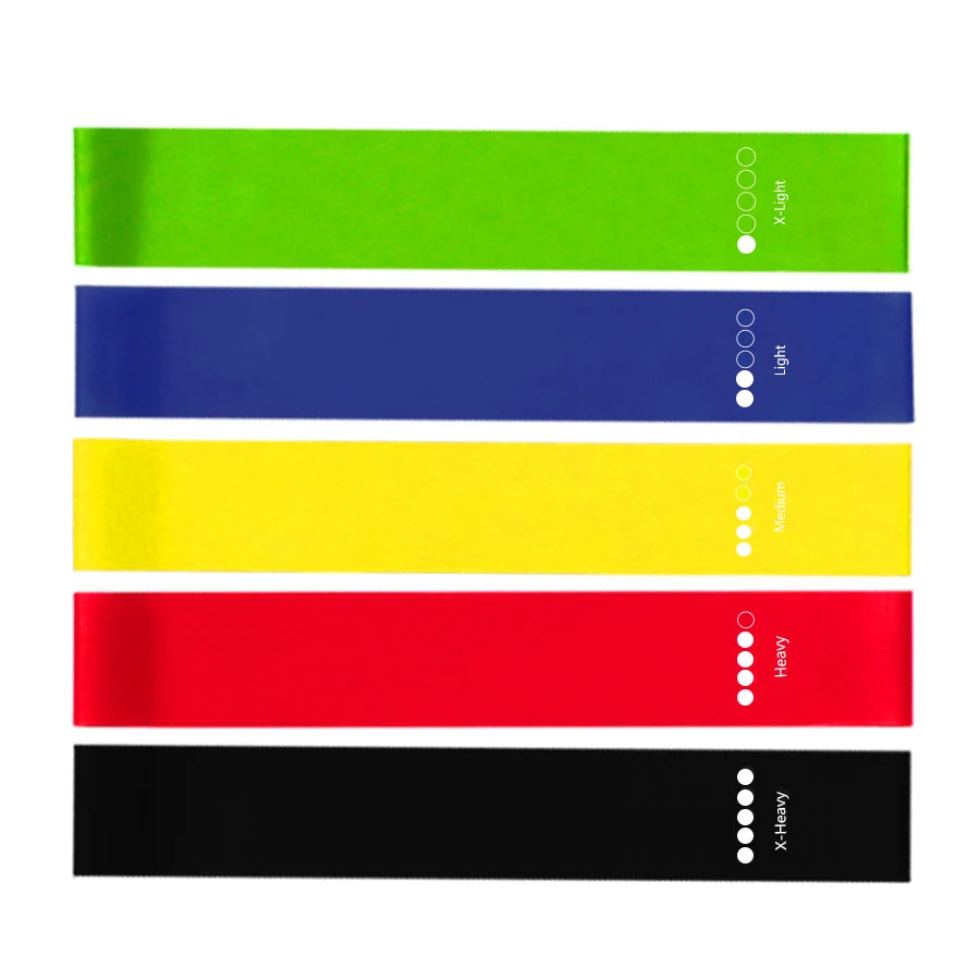 Resistance Loop Bands – Multi-Level Elastic Bands for Home Fitness, Set of 5, Pilates, Yoga & Strength Training
