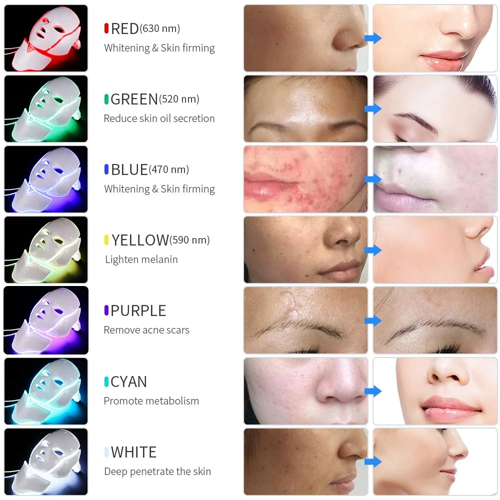 Air Bag 7-Color LED Facial Beauty Mask with Neck Treatment – Skin Rejuvenation, Whitening & Anti-Acne Therapy