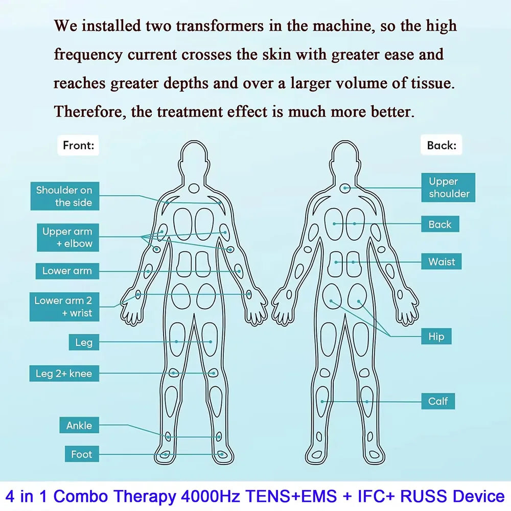 4-in-1 Electric Muscle Stimulator – EMS, IFT, RUSS, and TENS Pulse Physiotherapy Device