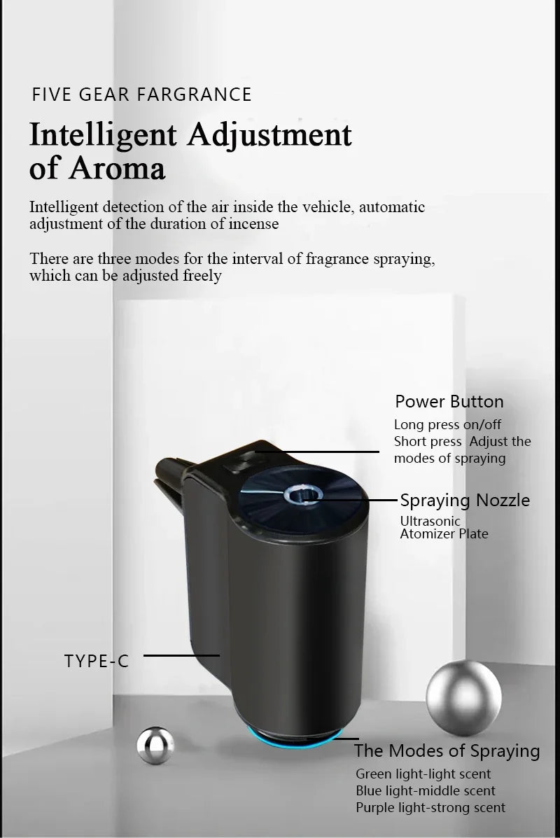 Electric Car Aroma Diffuser – Air Vent Essential Oil Freshener