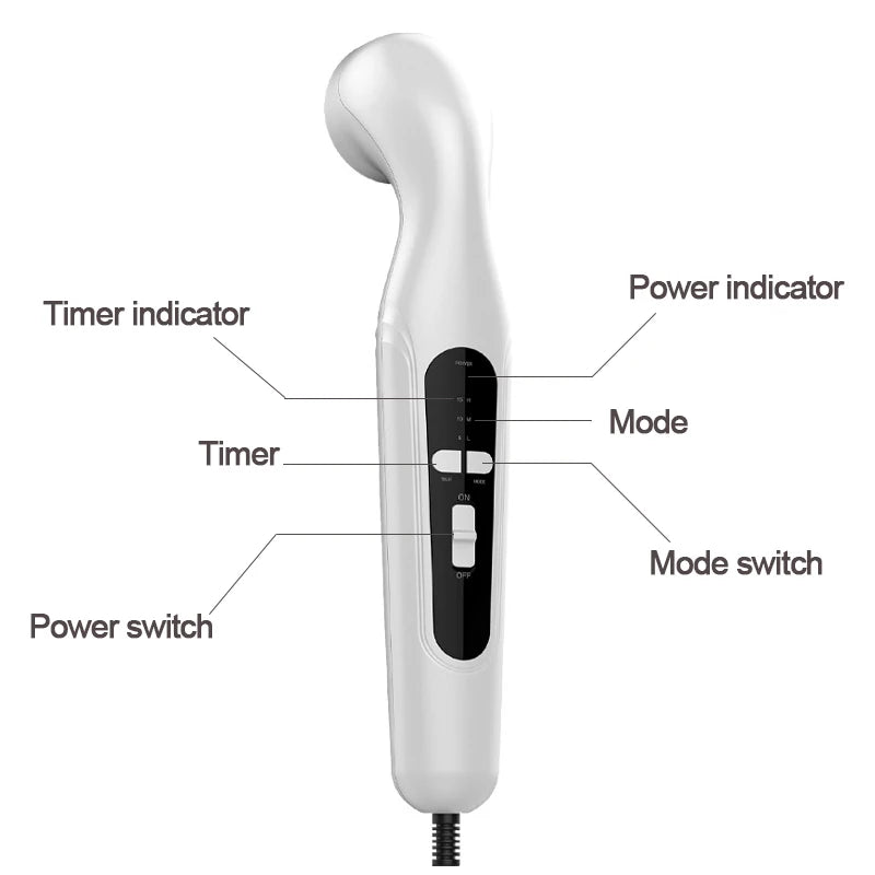 Portable Ultrasound Therapy Device – Pain Relief & Physiotherapy Equipment for Joint and Muscle Support