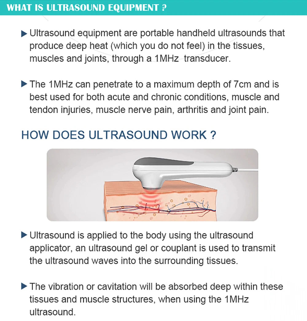 Ultrasound Physiotherapy Massage Device – 1MHz Intensity for Drug-Free Muscle & Joint Pain Relief