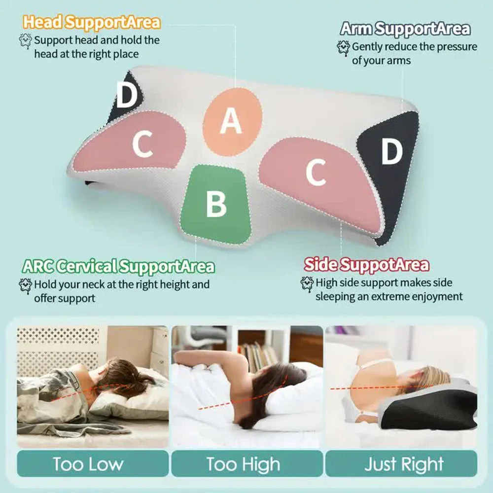 Butterfly Memory Foam Cervical Pillow – Orthopedic Neck Support for Comfortable Sleep