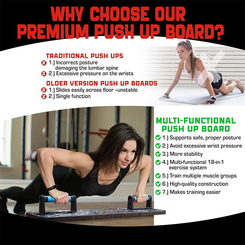 Push Up Support Board – Multifunctional - Chest, Core & Upper Body Strength Training Tool