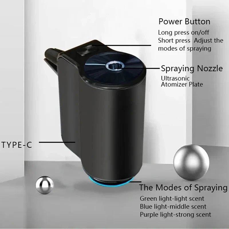 Electric Car Aroma Diffuser – Air Vent Essential Oil Freshener