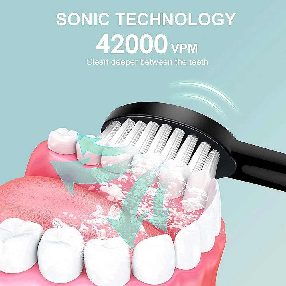 Sonic Electric Toothbrush – Rechargeable & Waterproof