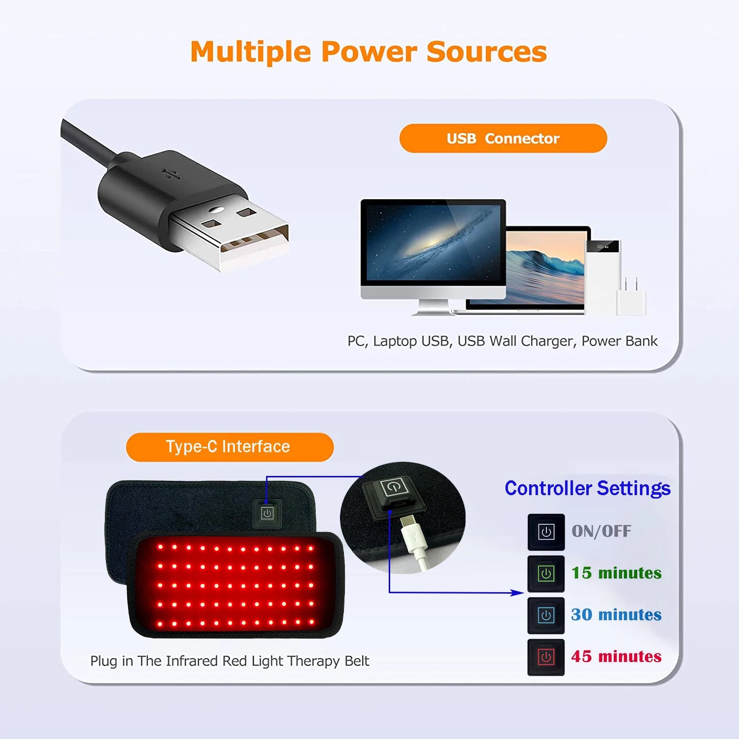 Red & Infrared Light Therapy Belt – 60 LEDs- 660nm & 850nm Slimming Heat Pad for Back, Waist & Full Body Use