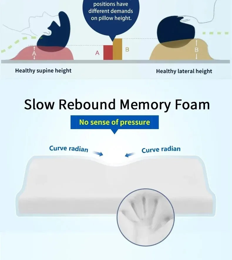 Orthopedic Memory Foam Butterfly Shaped Pillow – Neck Protection for Deep, Restful Sleep