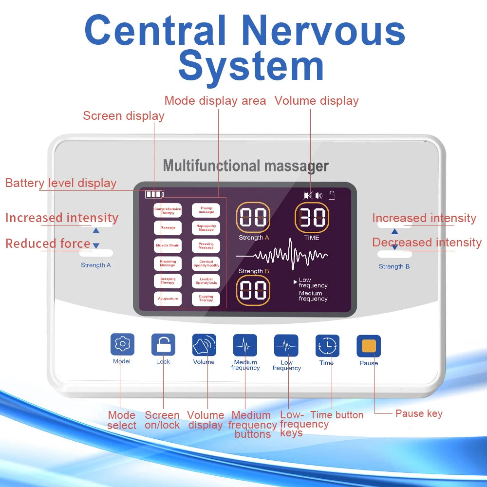 Muscle Stimulator TENS & EMS – Low Frequency Electronic Pulse Massager with Dual Channels & Touch Control - 12-Mode
