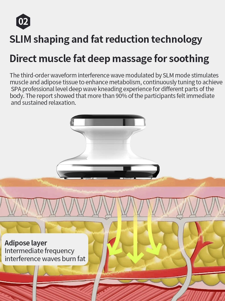 4 in 1 Cellulite Massager Remover – Cordless Electric Body Slimming & Sculpting Machine for Waist, Arms, Legs & More