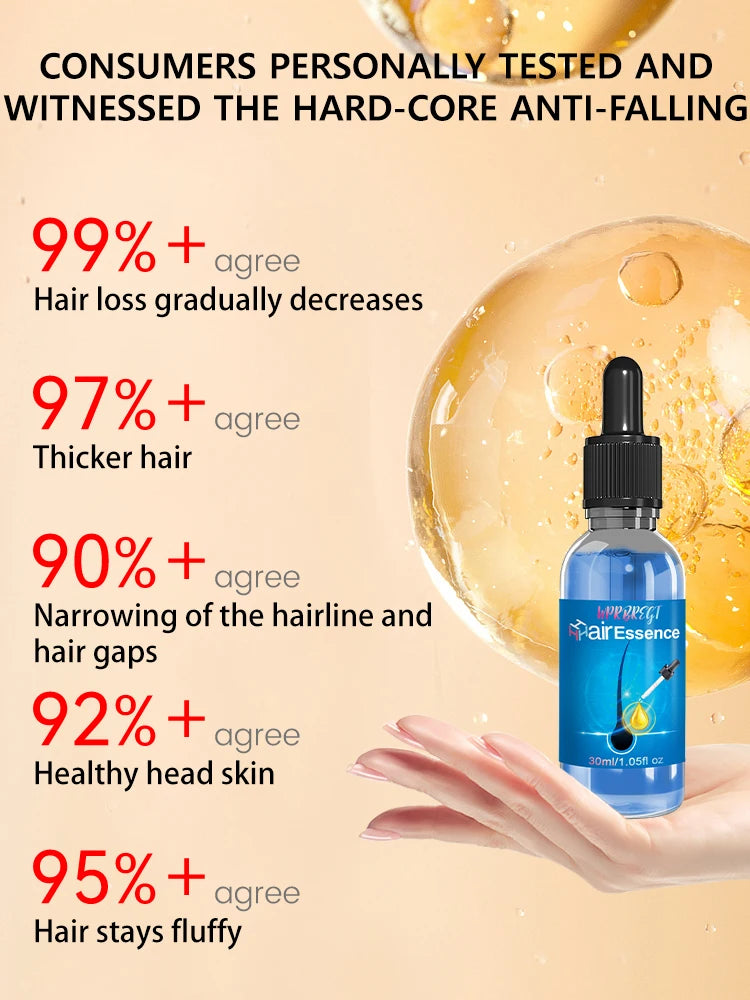 Natural Hair Growth & Hair Loss Control Essential Oil – Unisex Scalp Treatment, 30ml