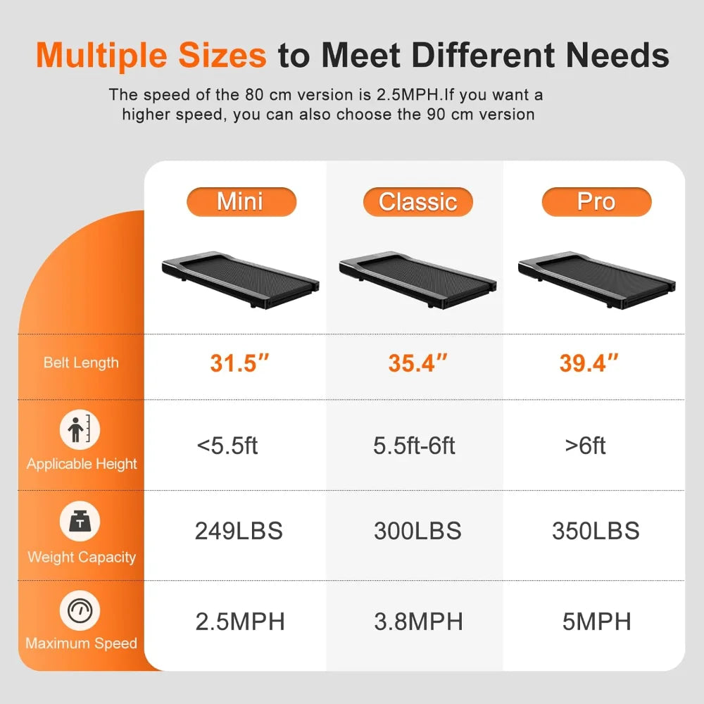 Under Desk Treadmill - Portable Walking Pad – 3-in-1 with Remote Control & LED Display