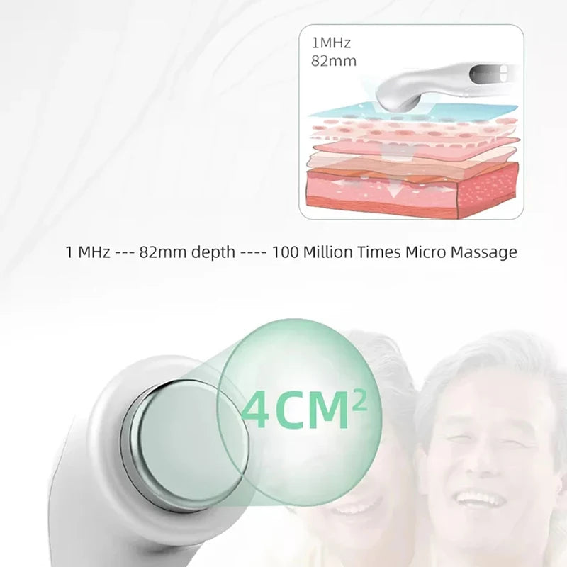 Portable Ultrasound Therapy Device – Pain Relief & Physiotherapy Equipment for Joint and Muscle Support