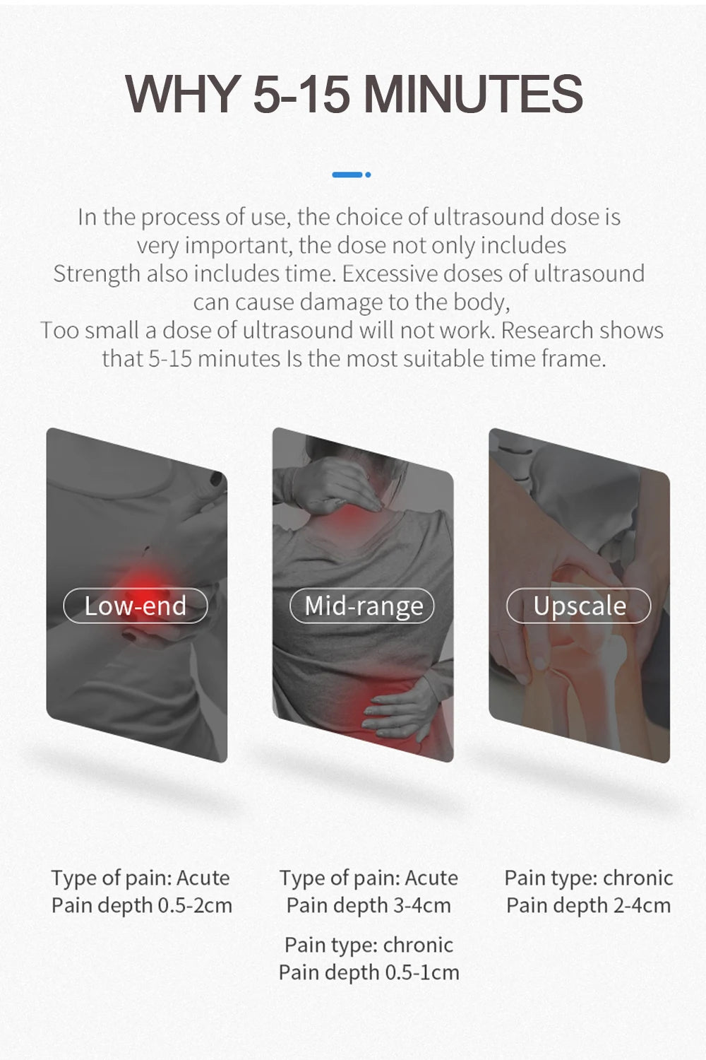 Portable Ultrasound Therapy Device – Pain Relief & Physiotherapy Equipment for Joint and Muscle Support