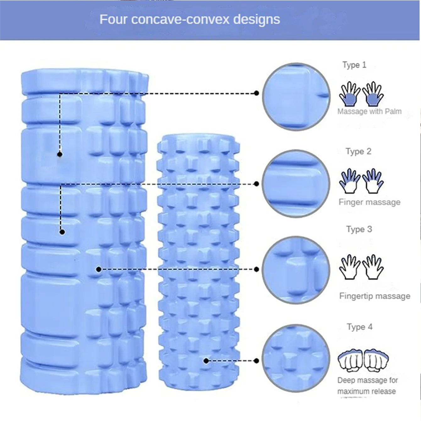 Foam Yoga Column – Muscle Massage Roller for Back, Legs &amp; Full-Body Training- 33cm